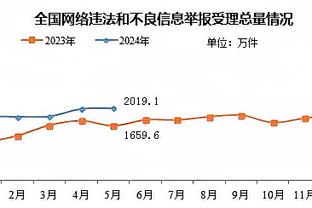 奇兵抢戏！曼恩上半场6中5得到12分4板2助